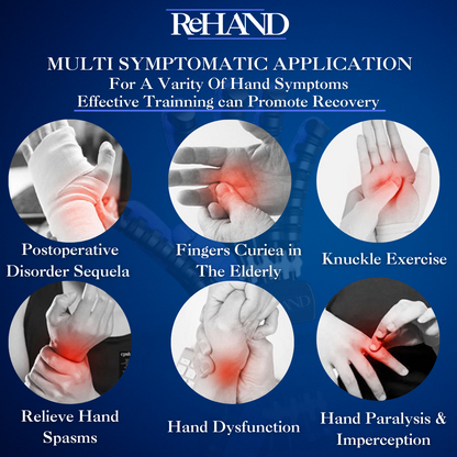 ReHAND™ 1st  HAND ReHIBITION