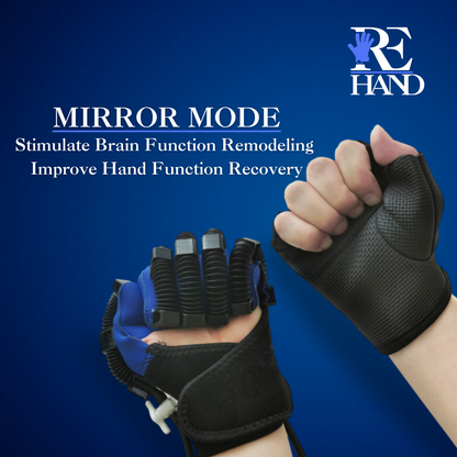 ReHAND™ 1st  HAND ReHIBITION